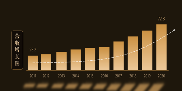97���ʡ�(�й���)���Źٷ���վ