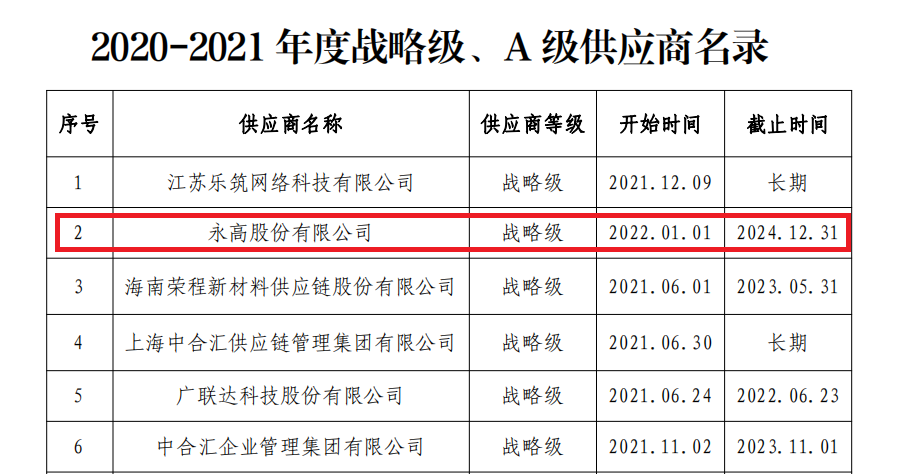 97���ʡ�(�й���)���Źٷ���վ