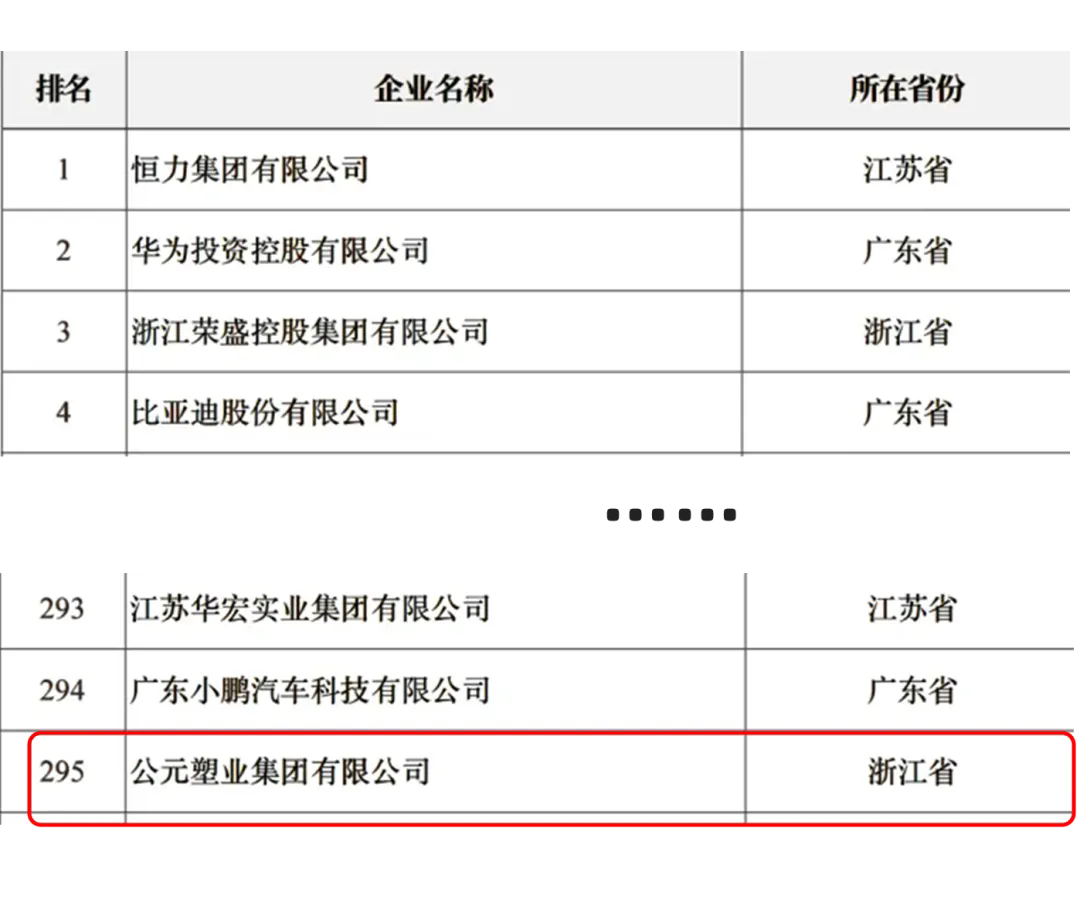 97���ʡ�(�й���)���Źٷ���վ